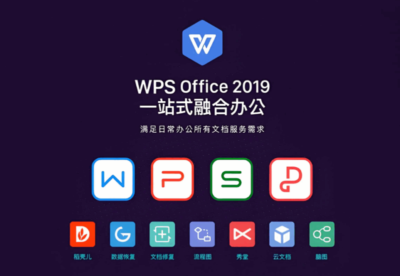 優化WPS 2019政府版設置，提升辦公效率-資源網站