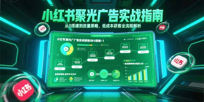 小紅書聚光廣告攻略：從零到百萬曝光的低成本獲客全流程-資源網站