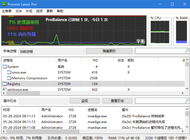 Process Lasso Pro v16.0.1.16/16.0.2.5b多語言便攜版下載-極速優化PC性能-提升系統穩定性-資源網站