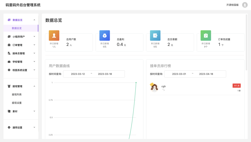 校園跑腿小程序源碼分享-校園便捷跑腿便利店小程序開發教程-資源網站