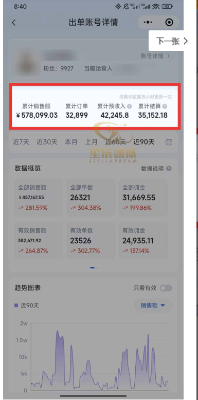 圖片[2]-快手帶貨代運營：保姆級教程-新手也能輕松賺翻